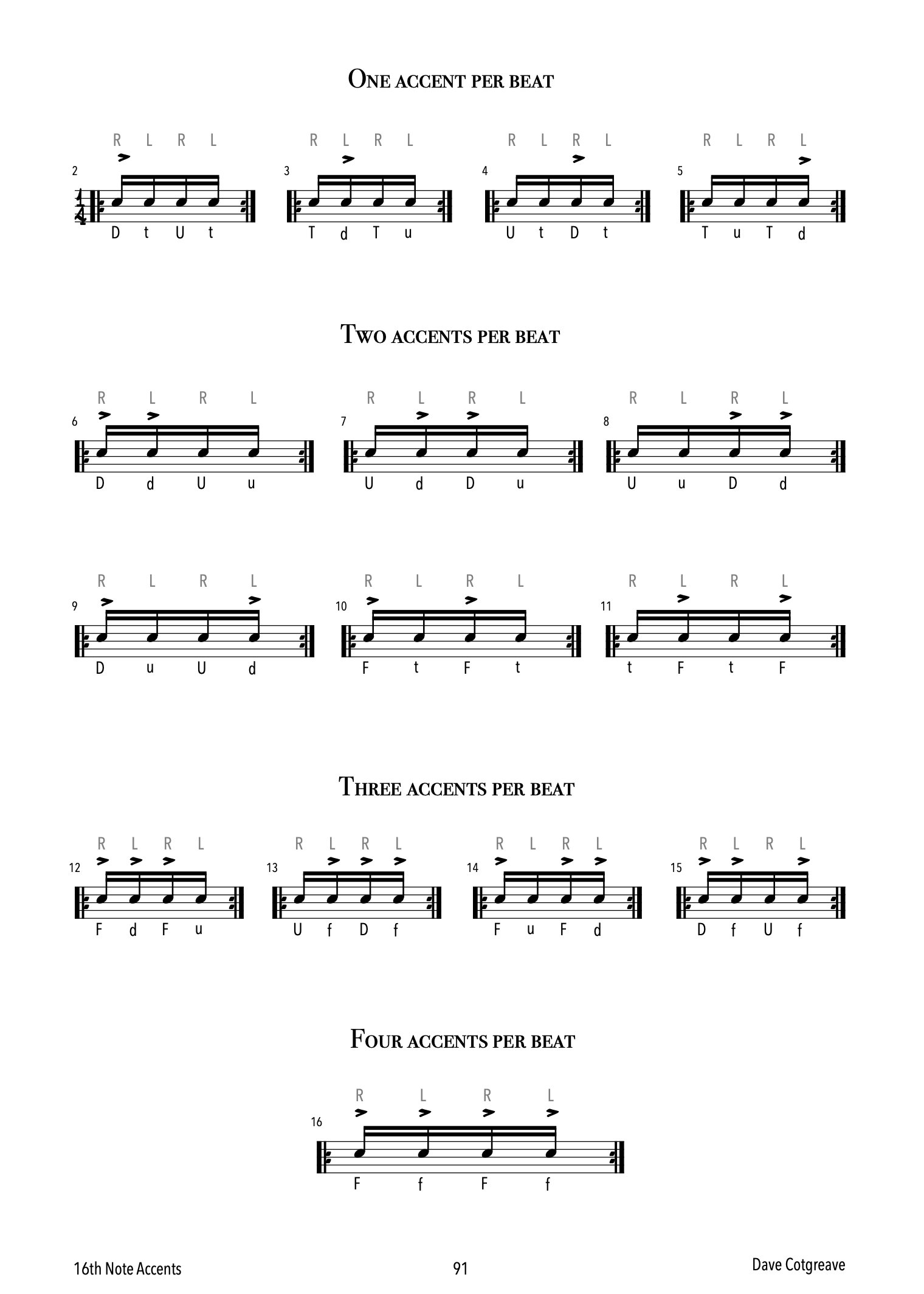 16th Note Accents